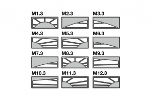 HORMANN 4005165 Мотив вставки для кассетного остекления типа M (мотив M1.3)