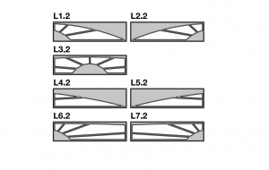 HORMANN 4005177 Мотив вставки для кассетного остекления типа L (мотив L1.2)